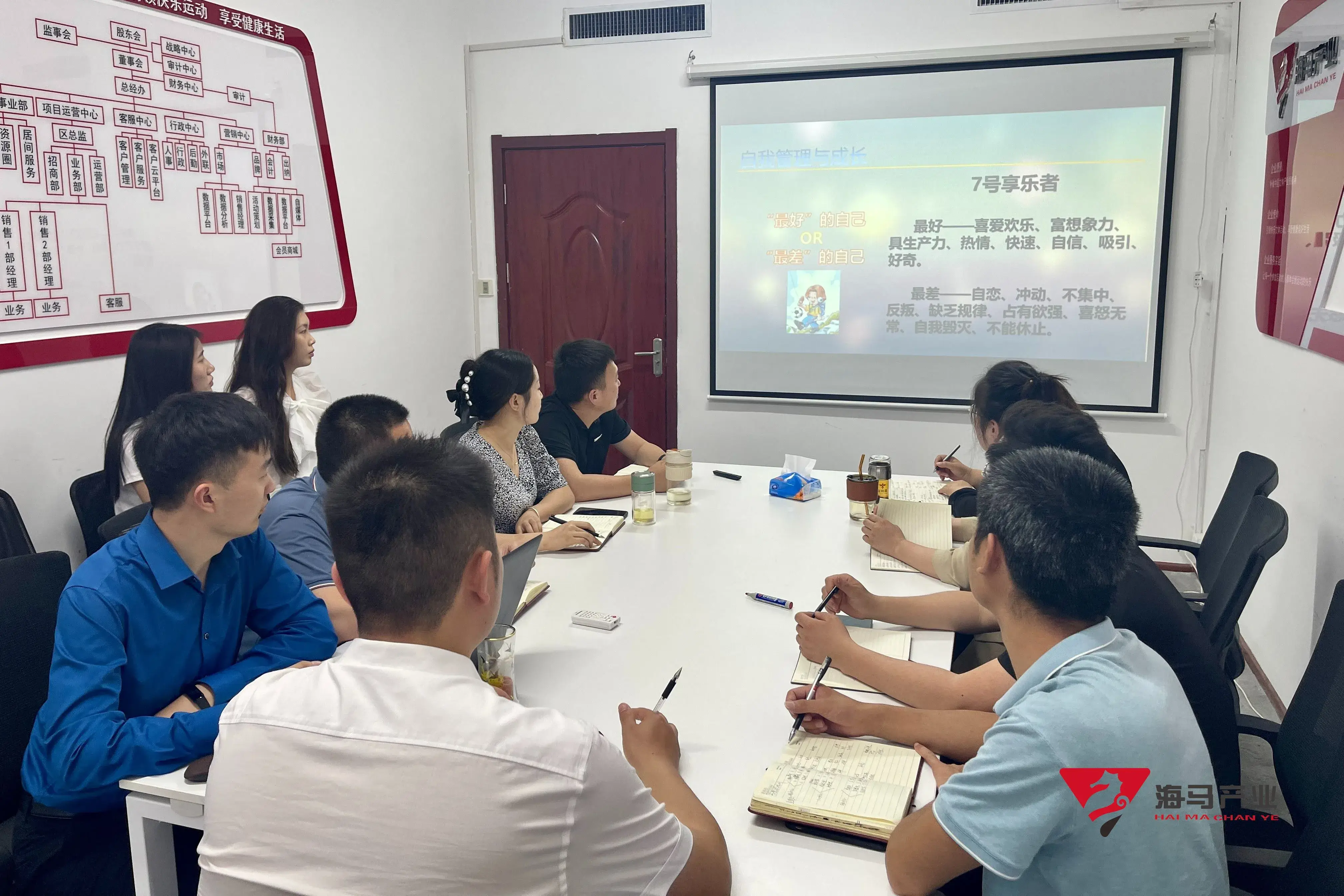 “九型人格”星空体育文化产业集团培训活动